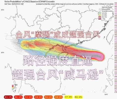 最新台风最新消息今天，强台风摩羯逼近沿海，多地启动应急响应