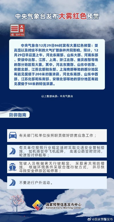 天气中央气象台,风云变幻间的国家守护者 天气中央气象台,风云变幻间的国家守护者