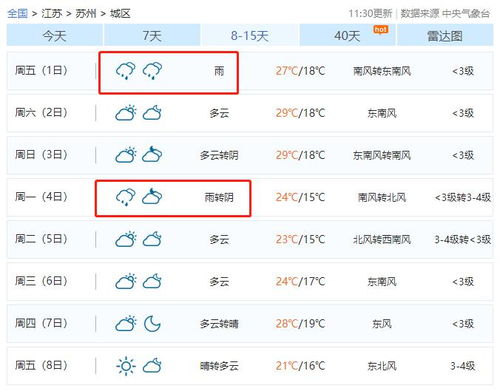 苏州天气预报15天查询,掌握未来天气动态,从容规划每一天 苏州天气预报15天查询,掌握未来天气动态,从容规划每一天