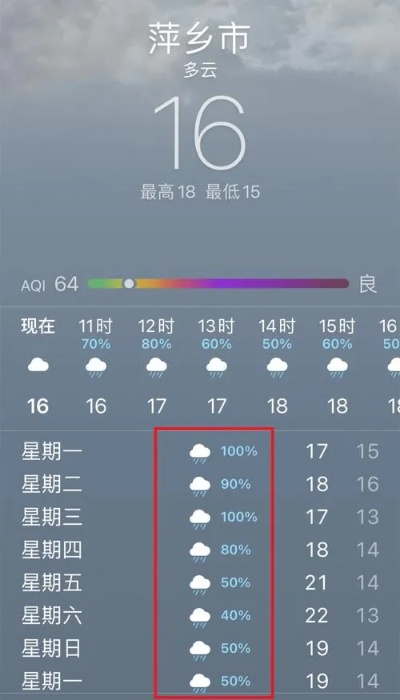 萍乡天气预报15天,一份出行与生活的贴心参考 萍乡天气预报15天,一份出行与生活的贴心参考