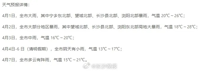 长沙明天天气，春雨绵绵，出行请备伞