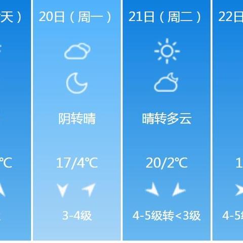 山东天气预报15天准确一览表,科学认知与实用指南 山东天气预报15天准确一览表,科学认知与实用指南