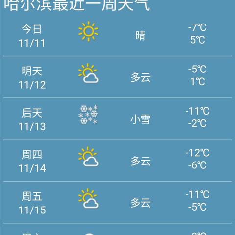 未来45天天气预报查询下载，科学规划生活的实用指南